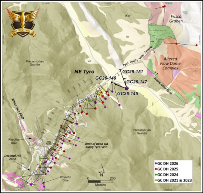 West Point Gold durchteuft 18,3 m mit 6,05 g/t Au und 35,1 m mit 2,23 g/t Au, wodurch die hochgradige Zone Northeast Tyro auf eine Streichenlänge von über 400 m und Tiefe von eine 300 m erweitert wird