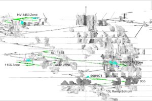 West Red Lake Gold gibt Betriebsupdate zur Mine Madsen bekannt