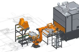 WMV: PULZ® Xtend mit Roboter-Automation