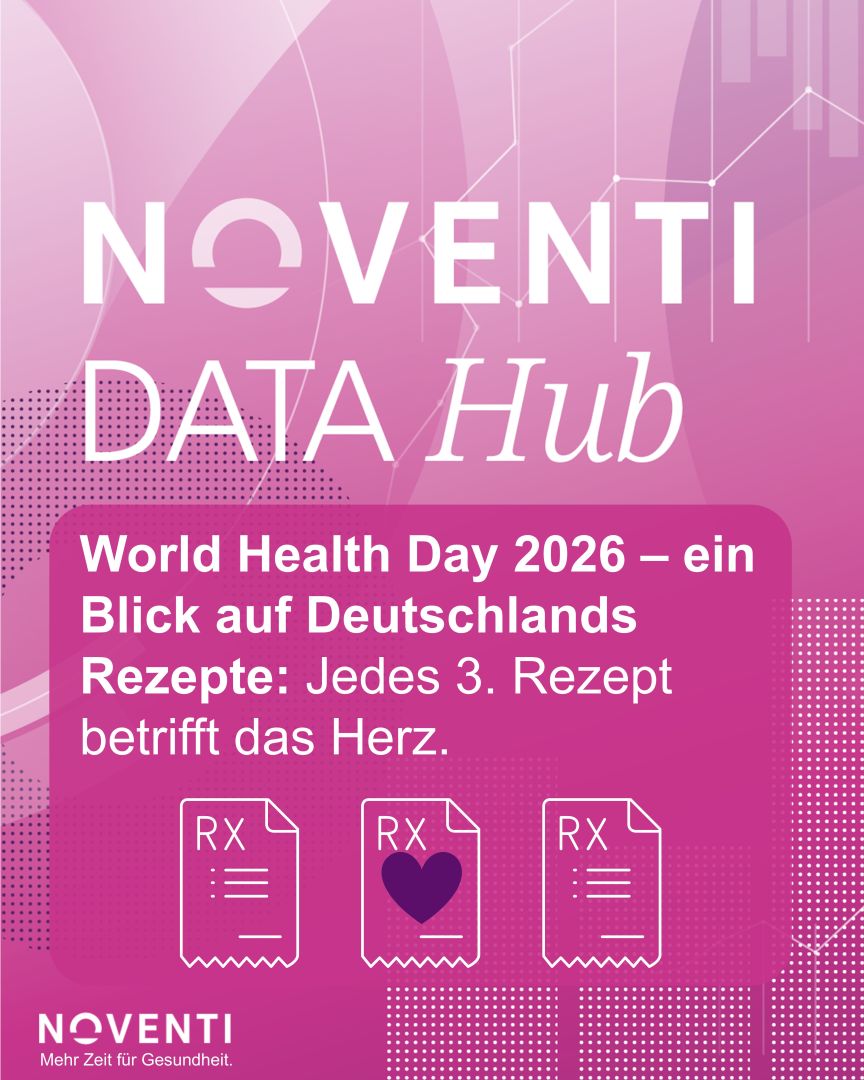 World Health Day 2026: NOVENTI stellt Rezept-Report vor