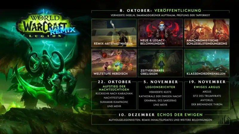 World of Warcraft Legion Remix ist ab sofort verfügbar