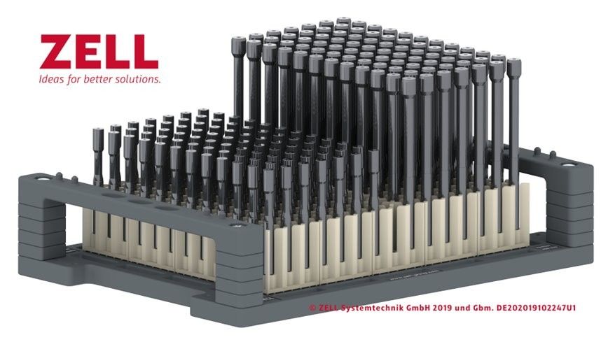 ZELL Systemtechnik – Marktführer für modulare Ladungsträger