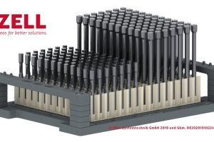 ZELL Systemtechnik – Marktführer für modulare Ladungsträger
