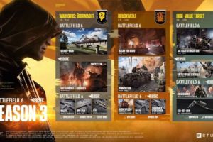 Zwei neue Schauplätze – Battlefield 6 läutet Season 3 ein