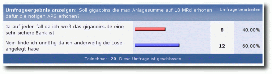 umfrage_t269526_pollid1360.gif