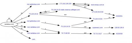 rastabux wer mit wem.JPG