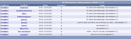 thekillareno.jpg thekillareno.jpg