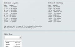 Klammlose kaufen und verkaufen. Lose in Echtzeit handeln. LoseTrader.de - Mozill_2012-06-26_00-5.png