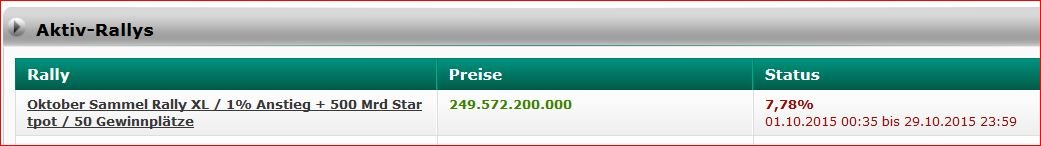 Wild7 XL-Rally-plus 500mrd Startpot.jpg