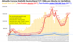 absolut vs relativ.png